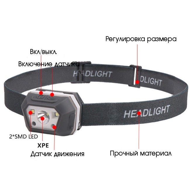 Фонарь налобный Патриот PT-FLG39 (LED, 3с/д,  дат.движ, аккум.1200mAh, 4 режима, вращ. 60гр)